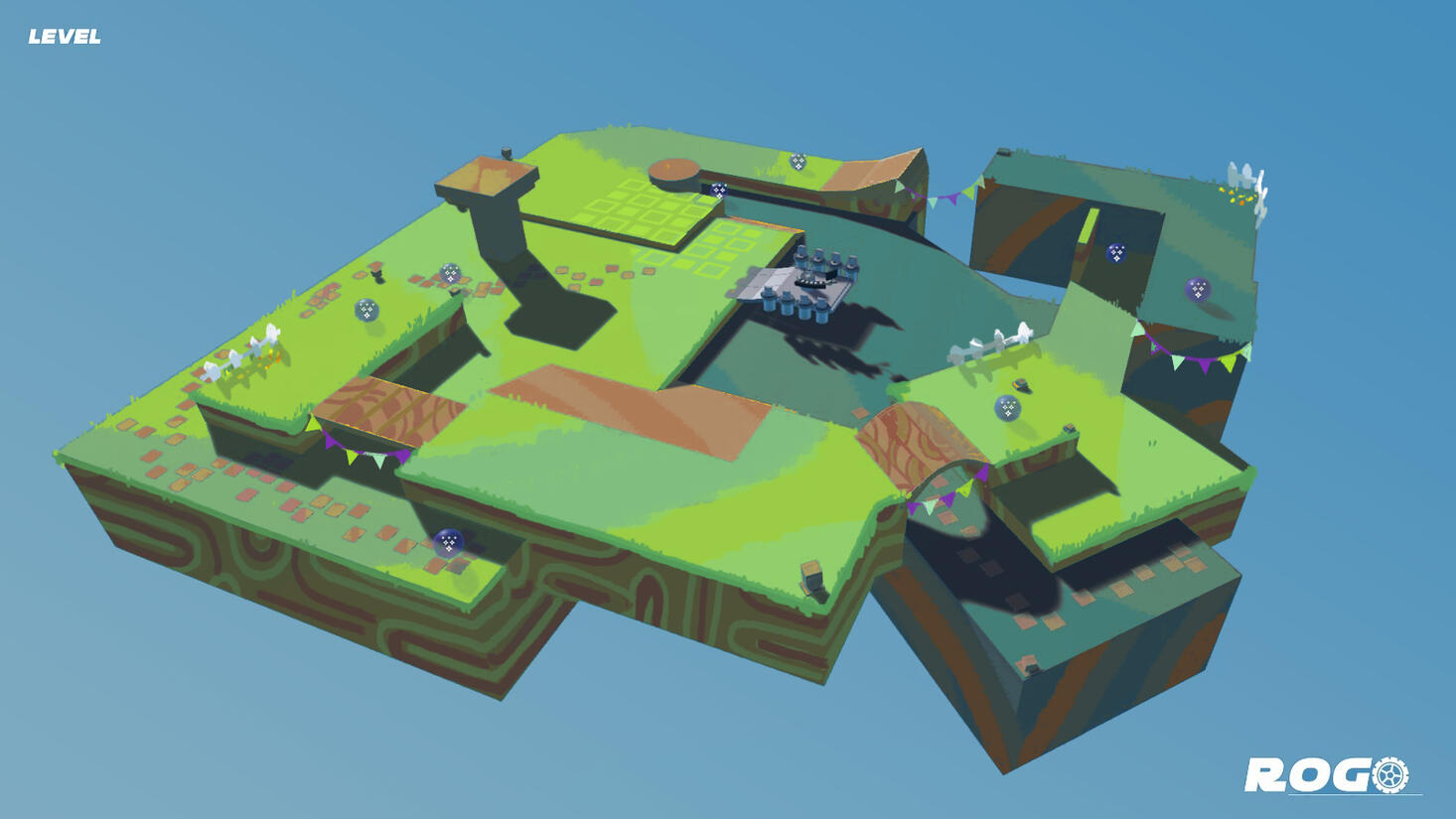 ROGO - Student Project